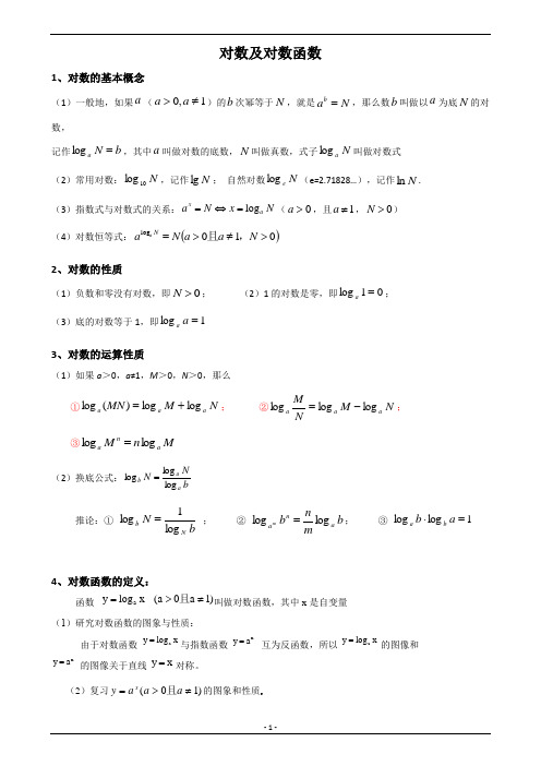 对数及对数函数知识点总结及题型分析