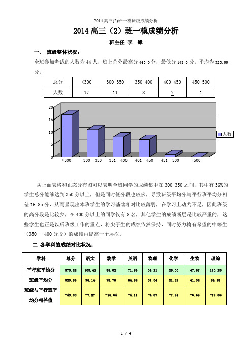 高三()班一模班级成绩分析