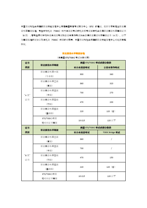 职业英语水平等级标准