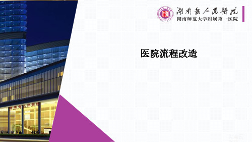 医院流程再造