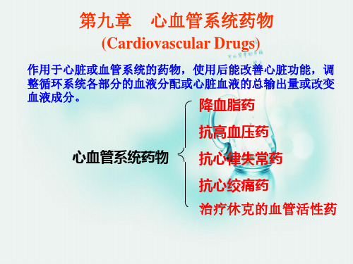 药物化学  第九章  心血管系统药物