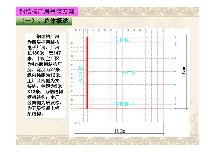 经典多层型钢桁架厂房吊装方案