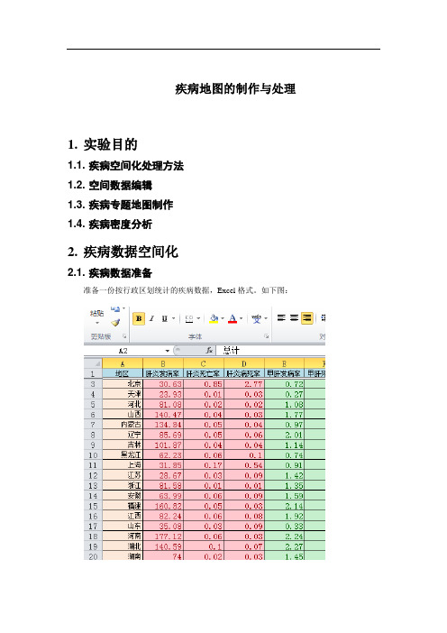 ARCgis绘制地图简易入门作操作手册