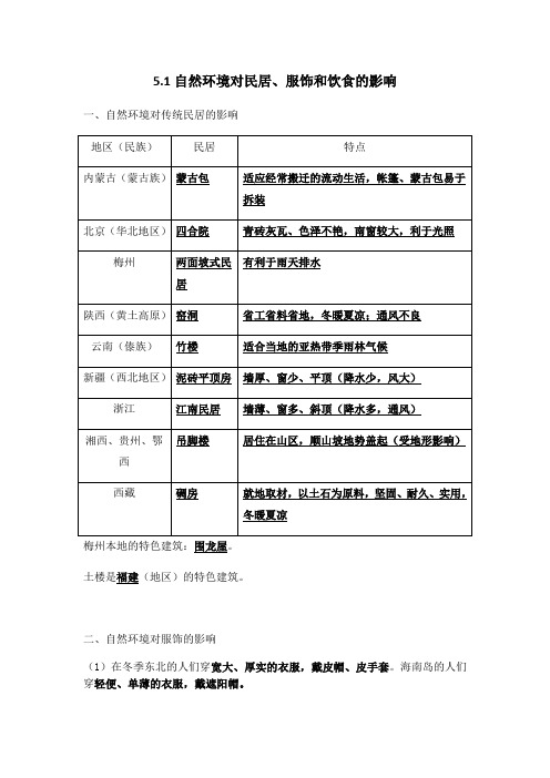 中图 版5.1自然环境对民居、服饰和饮食的影响提纲