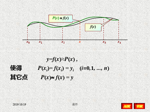 数值分析--第2章插值法