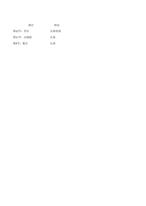 《短线是银》学习总结