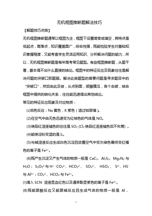 高中化学典型无机推断题