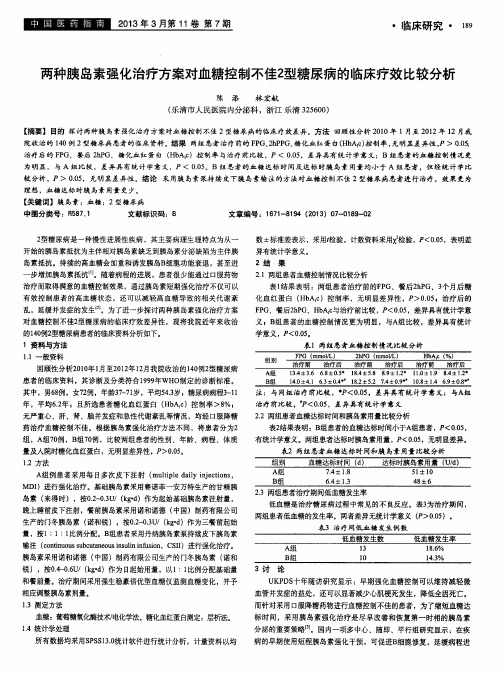 两种胰岛素强化治疗方案对血糖控制不佳2型糖尿病的临床疗效比较分析