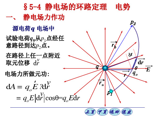 5-4静电场的环路定理