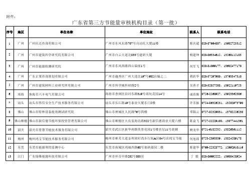 广东省第三方节能量审核机构