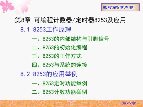 课件CH8可编程计数器定时器8253及应用概要