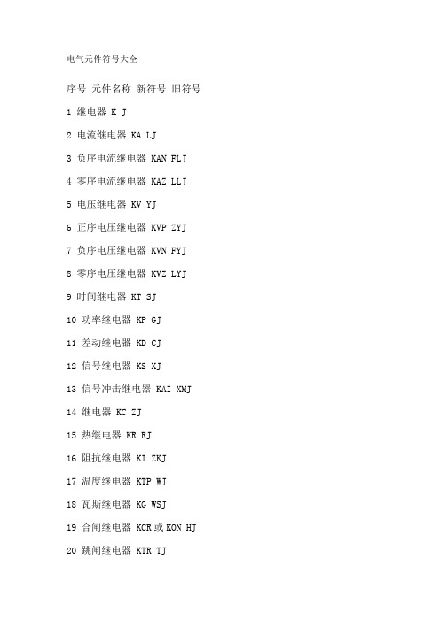 电气元件符号大全