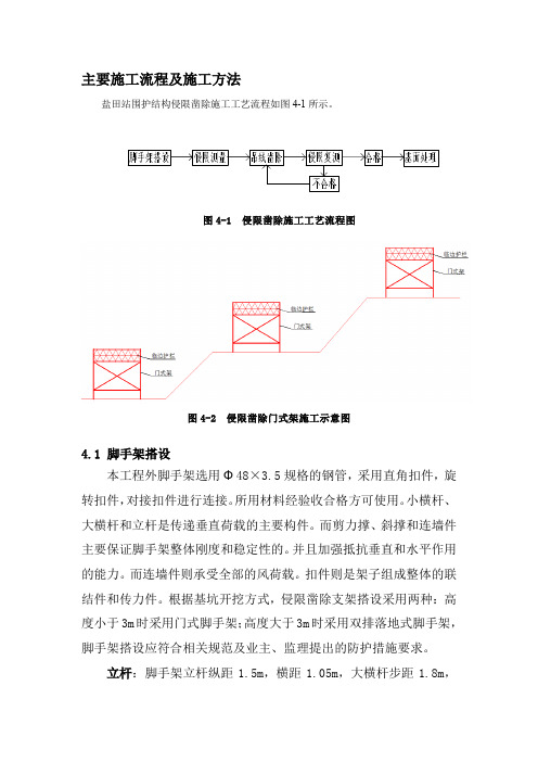 侵限处理施工流程及施工方法