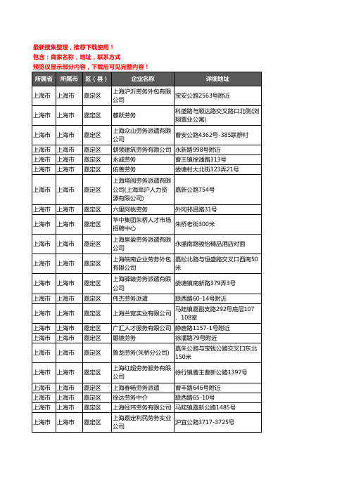 新版上海市上海市嘉定区劳务公司企业公司商家户名录单联系方式地址大全238家