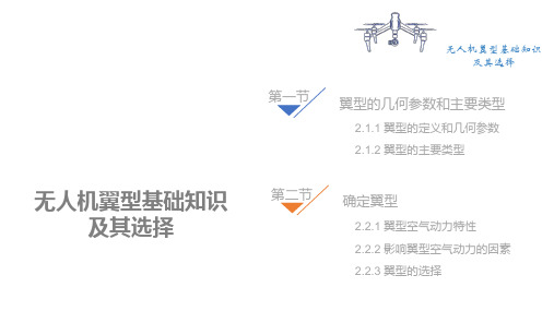 无人机翼型基础知识及其选择