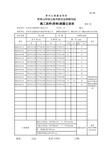 施工放样测量记录表
