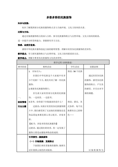 多姿多彩的民族服饰