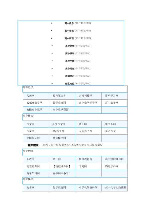 高中学习网站大全