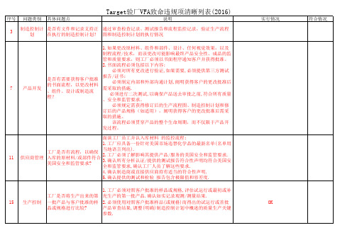 Target验厂VFA致命违规项清晰列表