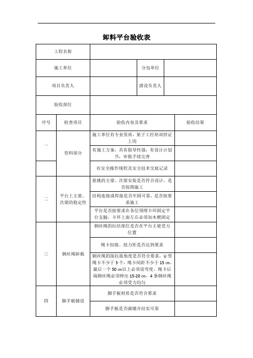 卸料平台验收表