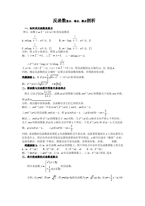 SXA267高考数学必修_反函数重点难点疑点剖析