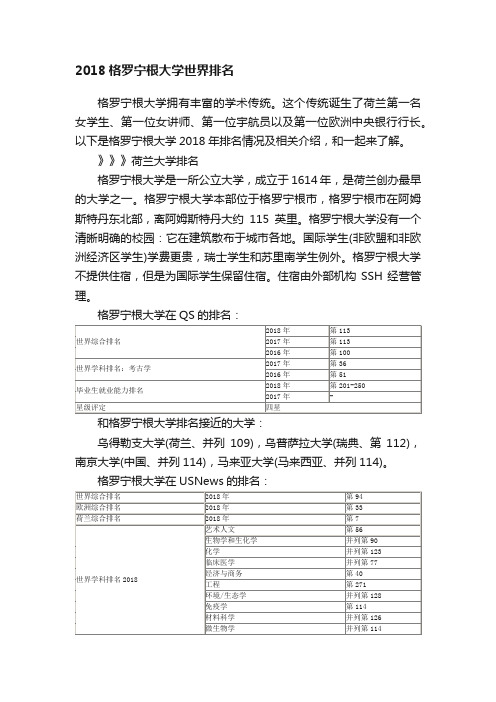 2018格罗宁根大学世界排名