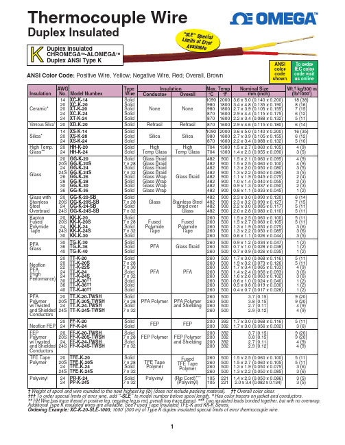 Chromalloy Type K 双孔热电线材说明书