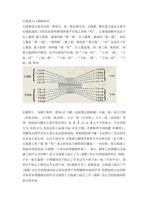 五线谱入门基础知识