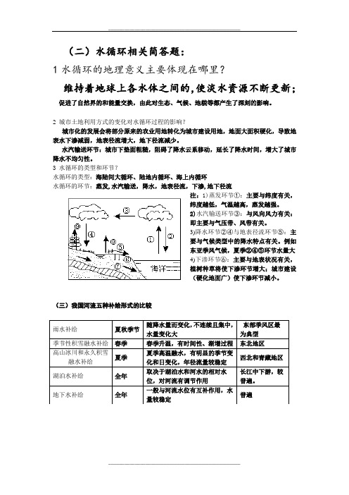 水循环相关简答题