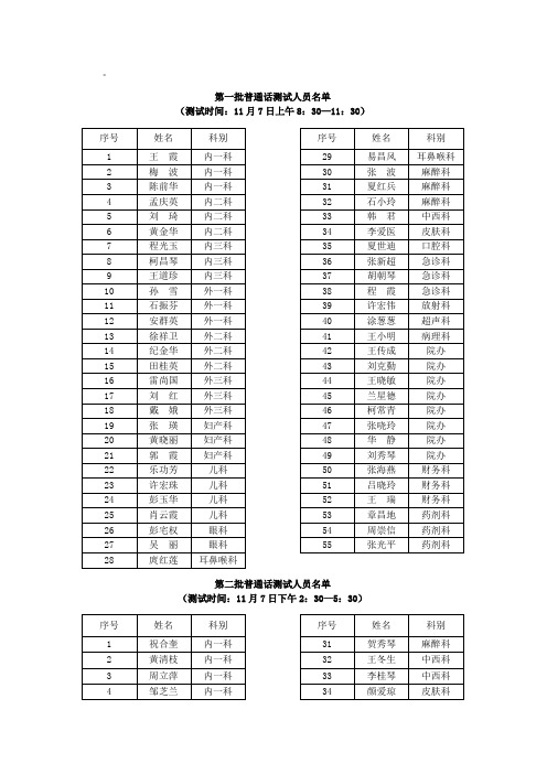 普通话测试人员名单