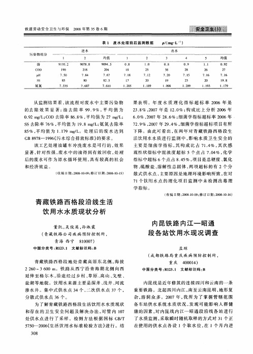 内昆铁路内江-昭通段各站饮用水现况调查