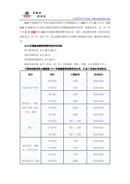 2018年福建省教师招聘考试公告