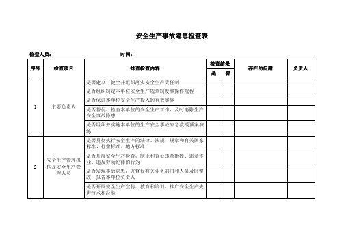 安全生产事故隐患检查表