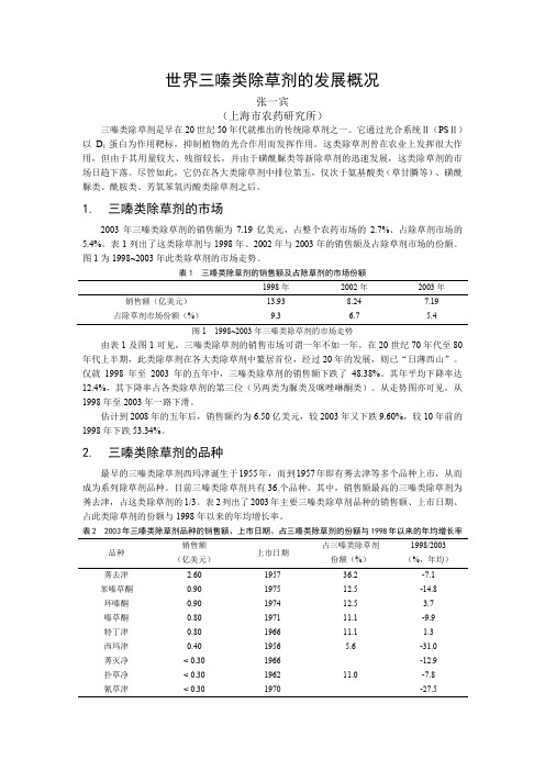 世界三嗪类除草剂的发展概况