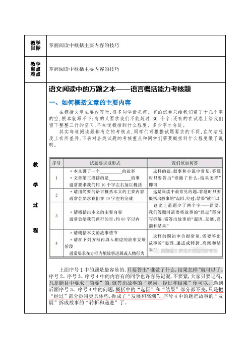 六年级语文下册 概括主要内容阅读训练  人教部编版