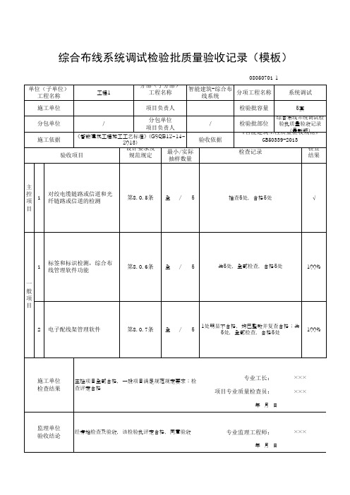 综合布线系统调试检验批质量验收记录(模板)