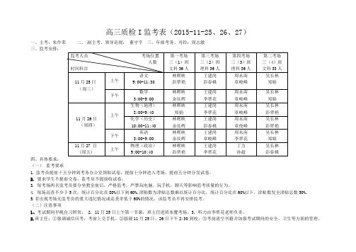 2016届 质检I 考试监考安排.doc