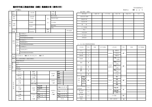 滁州市市政工程造价指标(指数)数据统计表(清单计价).