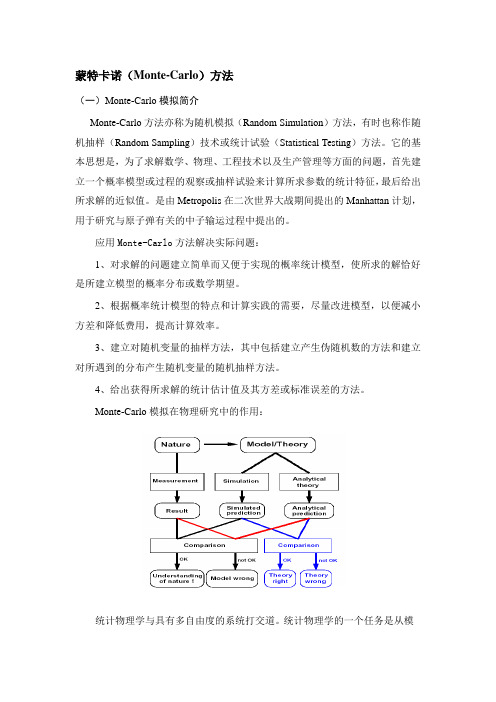 蒙特卡诺模拟设计(内附详细程序设计例子)