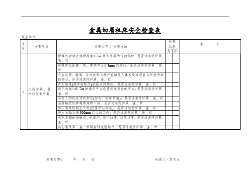 金属切屑机床安全检查表