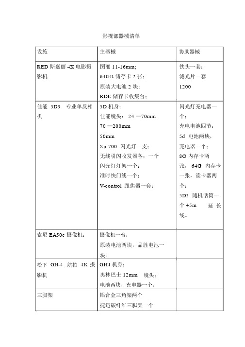 影视设备清单