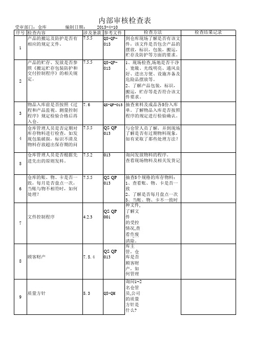 内审检查表(仓库)