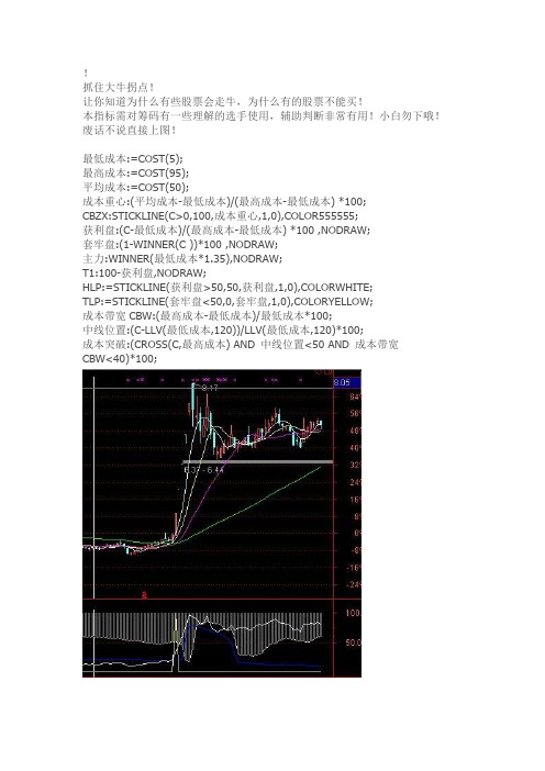 牛股起爆点!原创指标,忍痛分享通达信指标公式源码