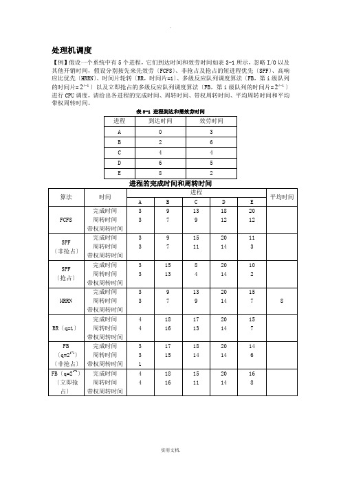 处理机调度题答案