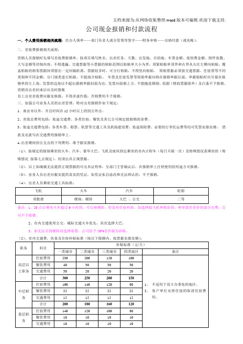 公司现金报销和付款流程