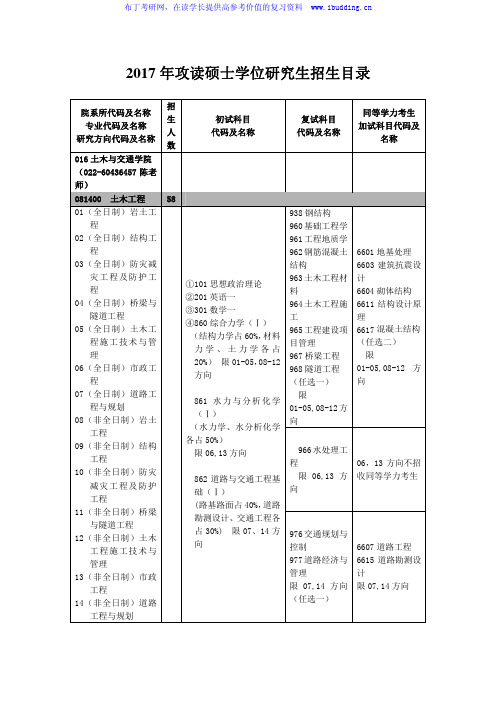 2017年河北工业大学 土木与交通学院 硕士招生专业目录及参考书目