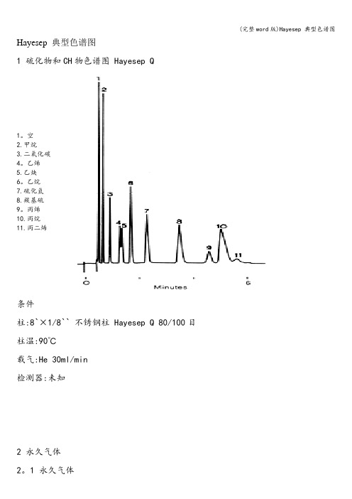 (完整word版)Hayesep 典型色谱图