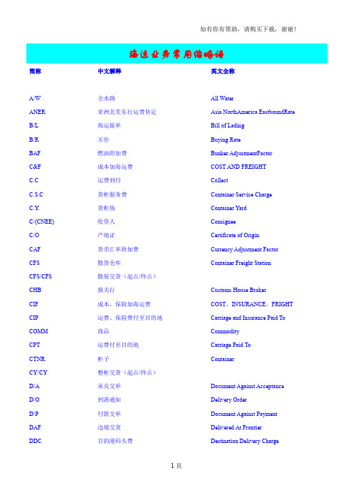 海运业务常用缩略语