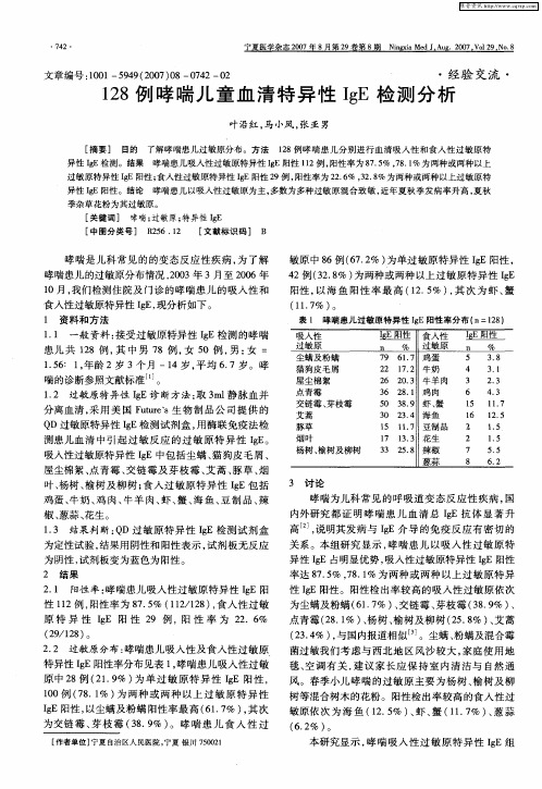 128例哮喘儿童血清特异性IgE检测分析