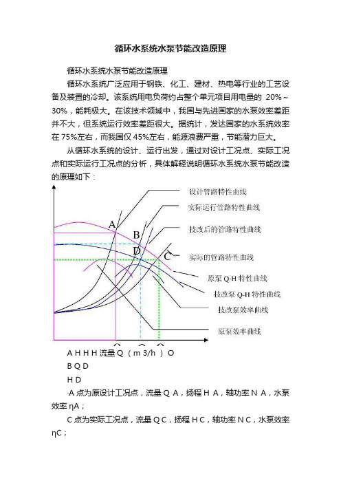 循环水系统水泵节能改造原理